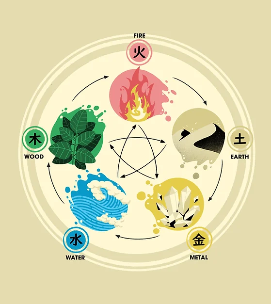 5 Elements_Web.png