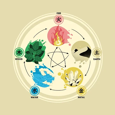 5 Elements_Web.png